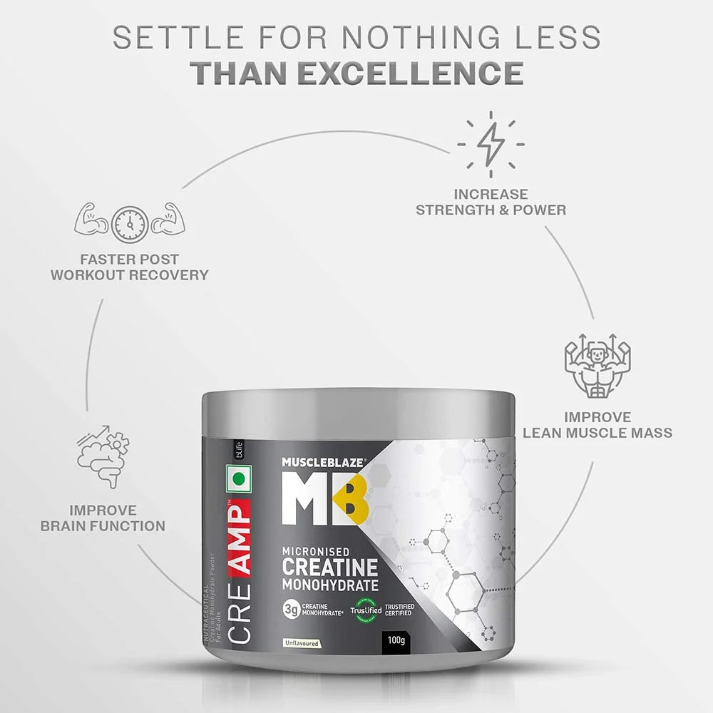 MuscleBlaze Creatine Monohydrate CreAMP