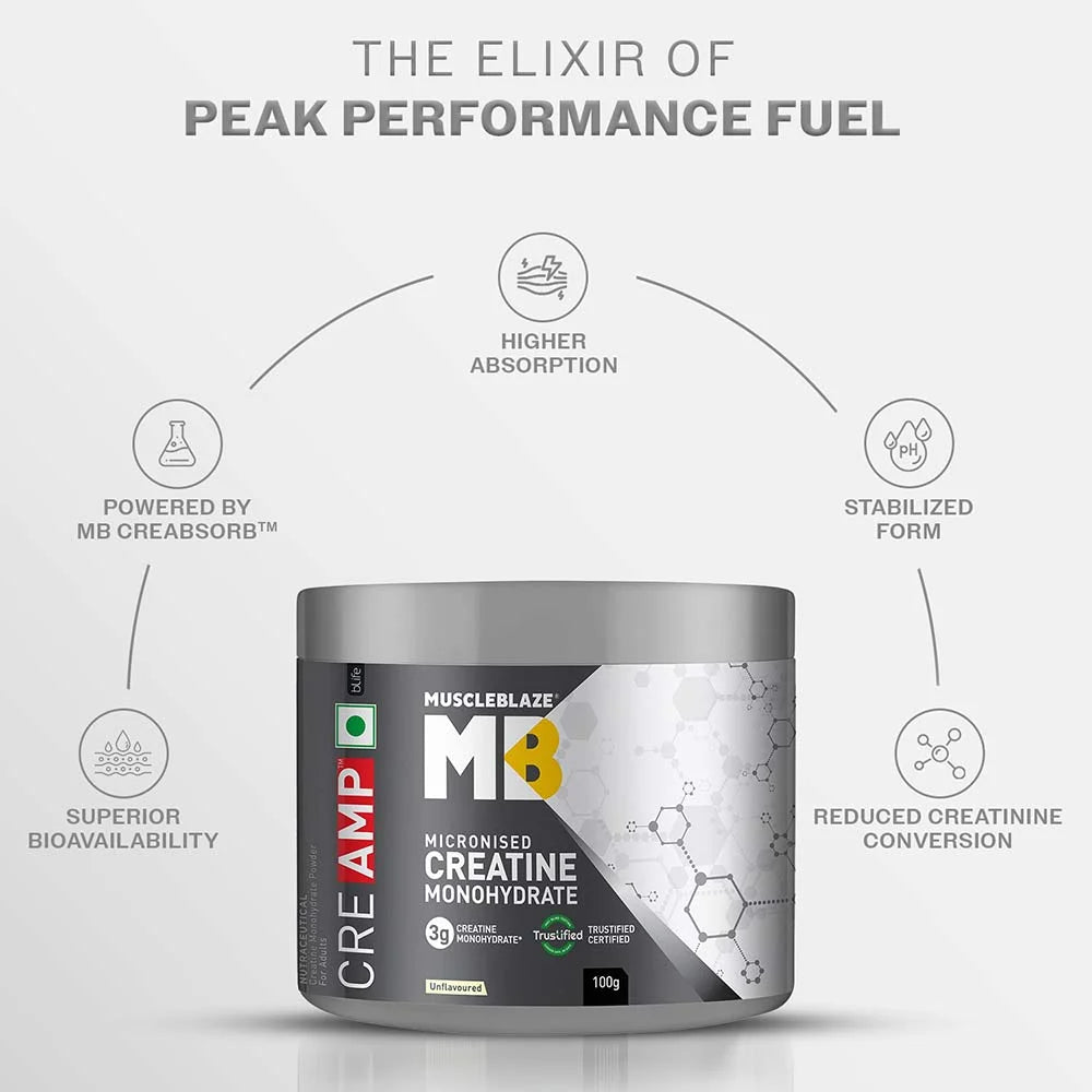 MuscleBlaze Creatine Monohydrate CreAMP