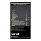 MuscleBlaze Super Gainer Black