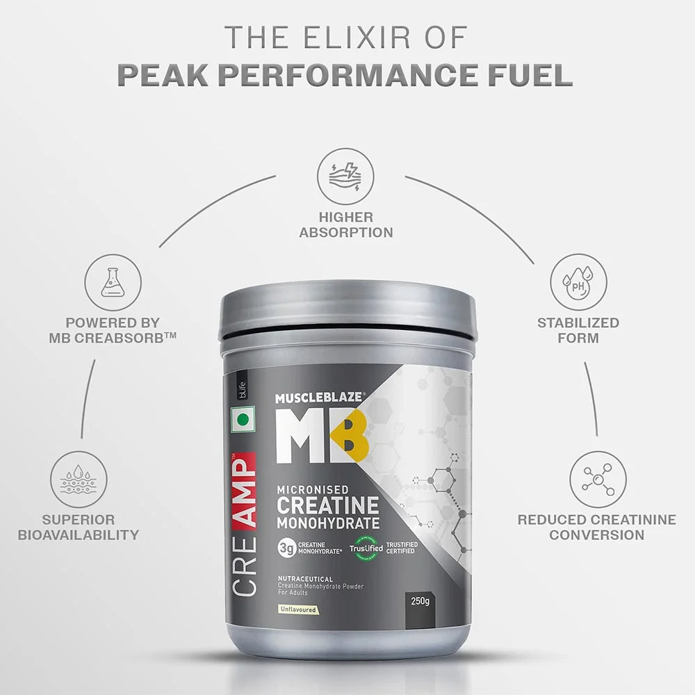 MuscleBlaze Creatine Monohydrate CreAMP