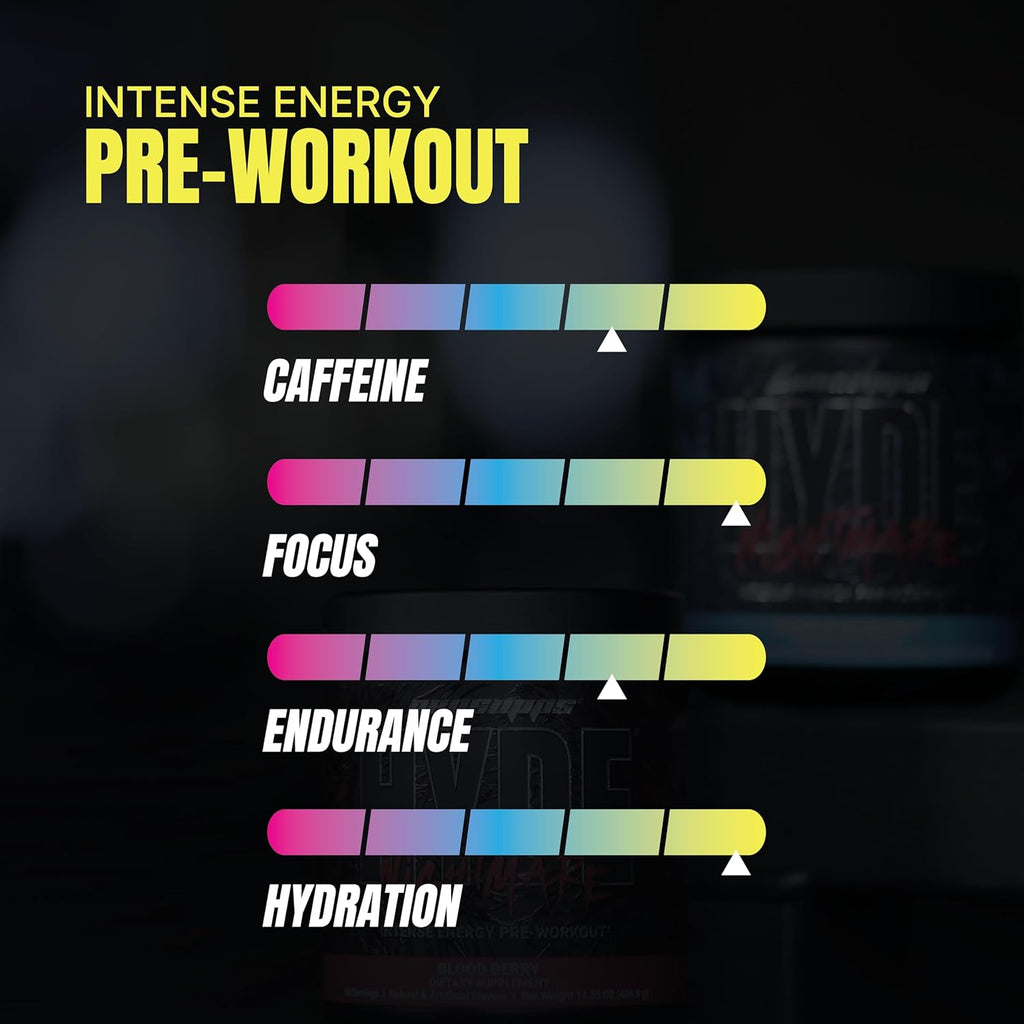Hyde Nightmare Preworkout