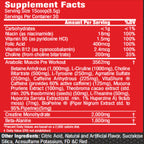 Anabolic Muscle – Pre Workout