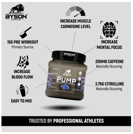 Atom Pump - Pre-workout Formula