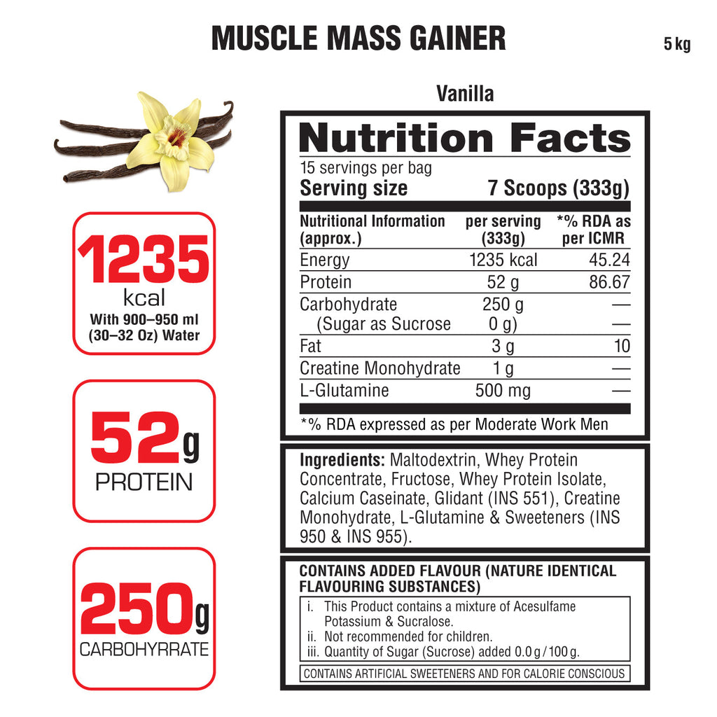 Labrada Muscle Mass Gainer