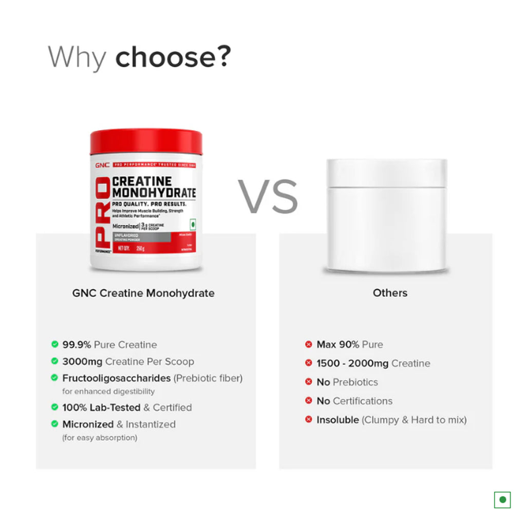 Creatine Monohydrate Powerful Muscle Pump for Intense Workout