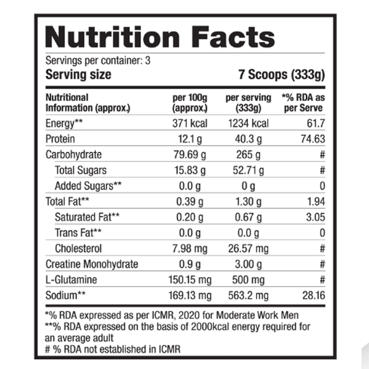 Labrada Super Mass Gainer Protein Powder with L-glutamine & Creatine Monohydrate