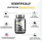 MuscleBlaze Biozyme Performance Whey