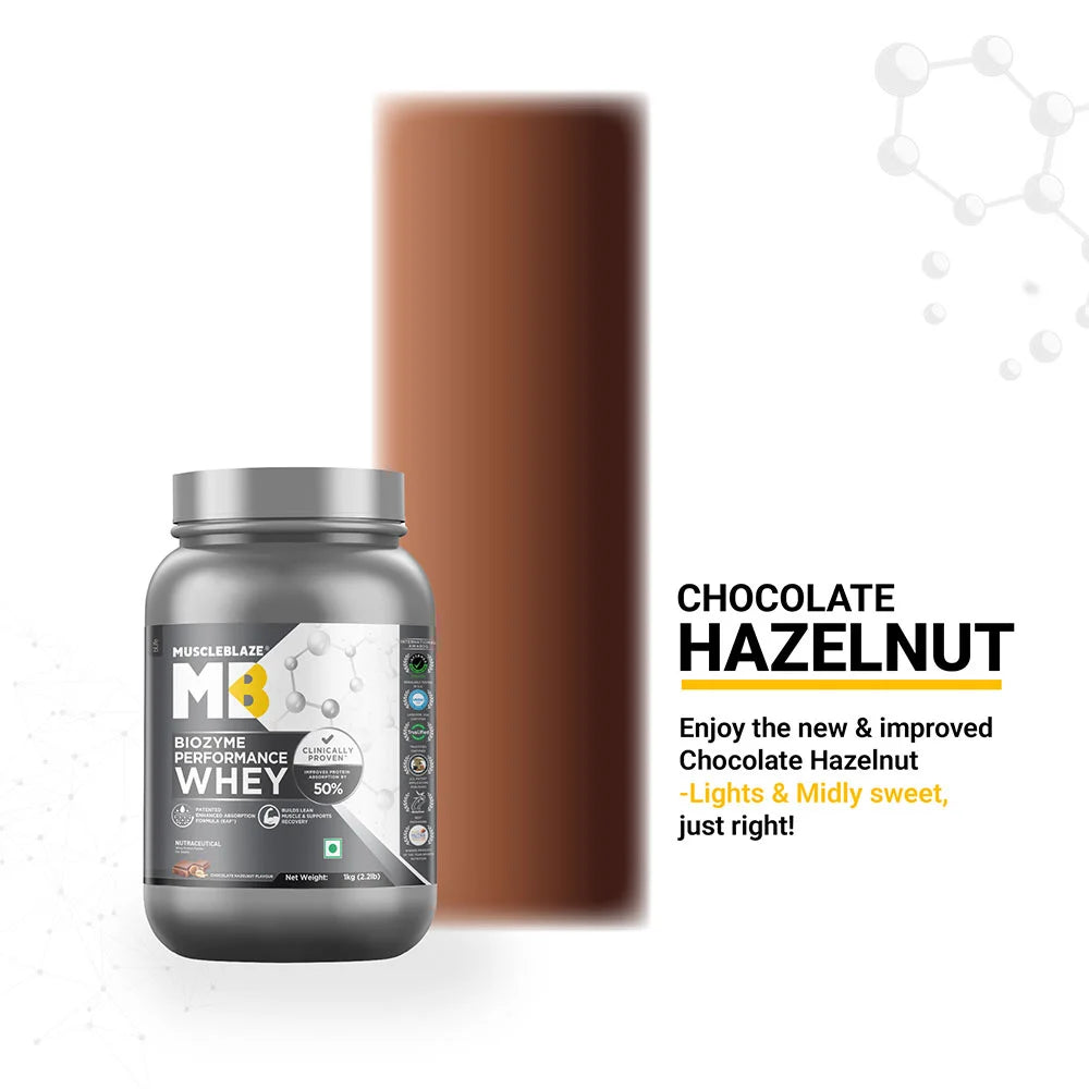 MuscleBlaze Biozyme Performance Whey