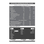 MuscleBlaze Biozyme Performance Whey