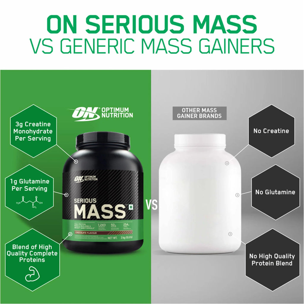 Optimum Serious Mass Weight Gainer
