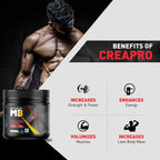 MuscleBlaze CreaPRO Creatine with Creapure® Powder