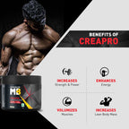 MuscleBlaze CreaPRO Creatine with Creapure® Powder